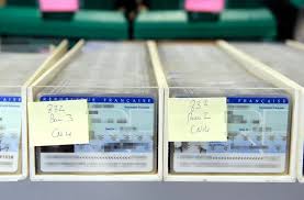 Carte d'Identite France